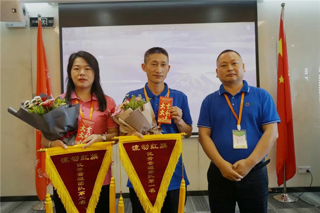 賦能團隊激活力，創新服務贏市場！——廣東博皓2020年上半年經營工作會議  -16