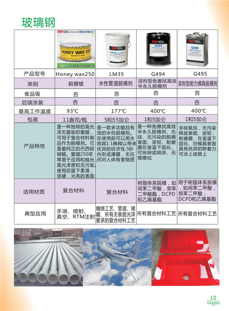 美國Stoner產(chǎn)品畫冊：塑料、聚氨酯、復(fù)合材料、橡膠制品等行業(yè)助劑（脫膜劑、清潔劑、防銹劑 、除油劑、潤滑劑、助流劑等）-10